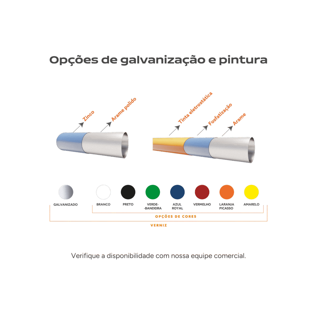 Carrinho Cesto Único 180L